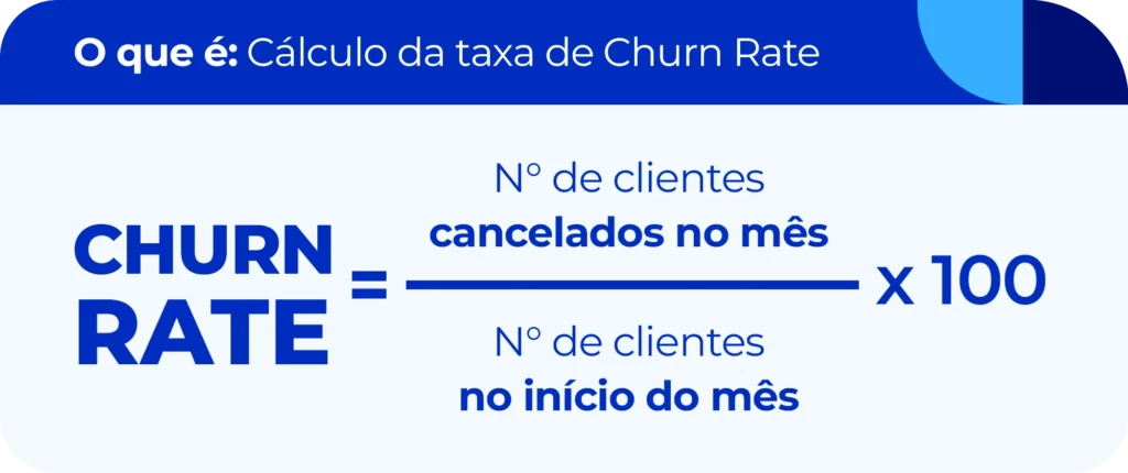 A imagem mostra como fazer o cálculo do churn rate.