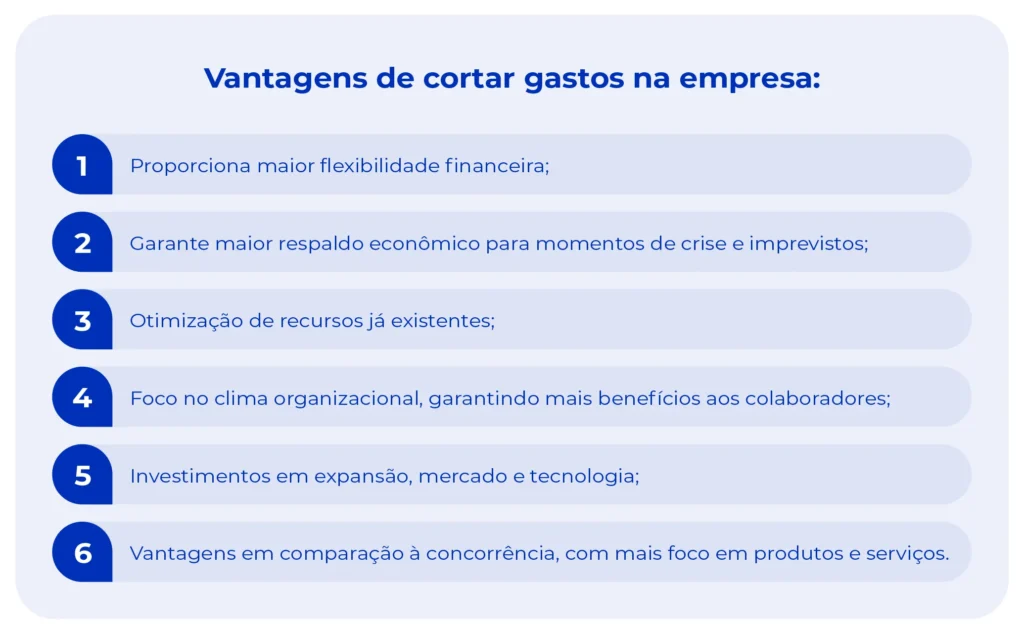 06 Vantagens de cortar gastos na empresa.