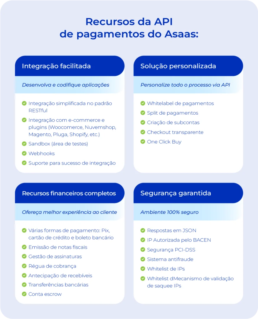 Funções gerais da API de pagamentos do Asaas.