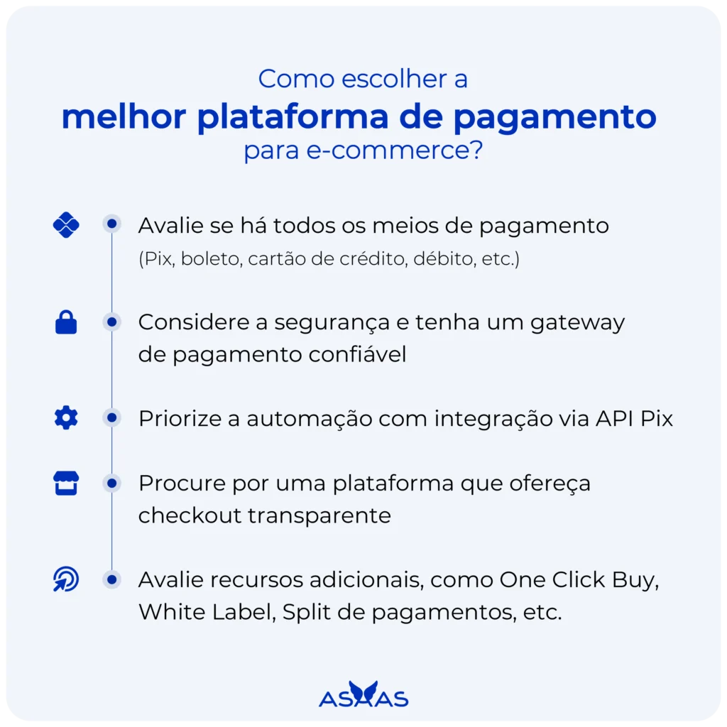 Passo a passo de como escolher a melhor plataforma de pagamento para e-commerce