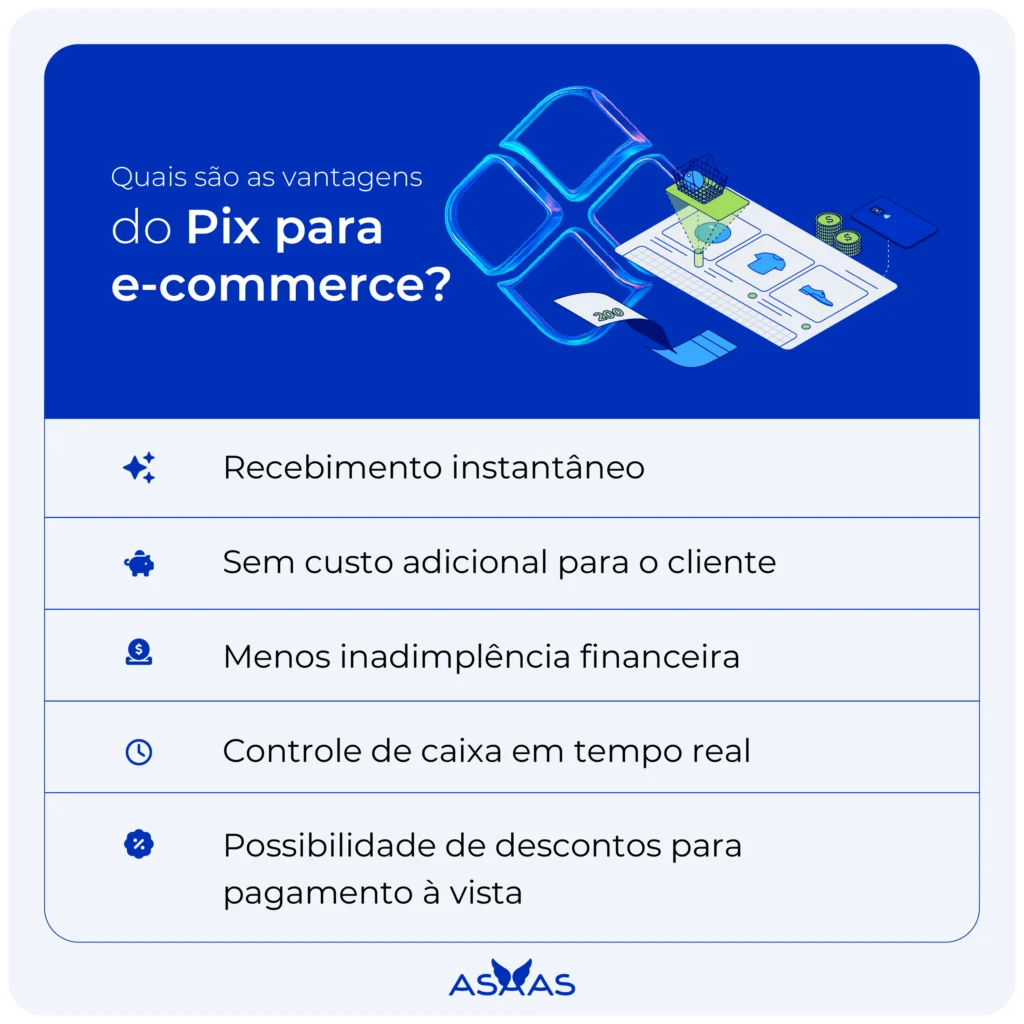 Vantagens do uso do Pix no e-commerce
