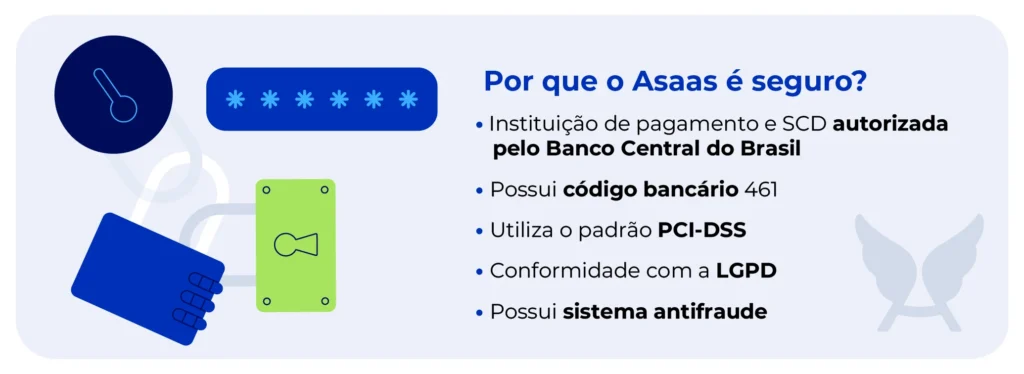 Imagem explicando por que o Asaas é seguro