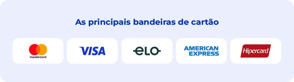 Imagem mostra as principais bandeiras de cartão de crédito do mercado: Mastercard, Visa, Elo, American Express e Hipercard.