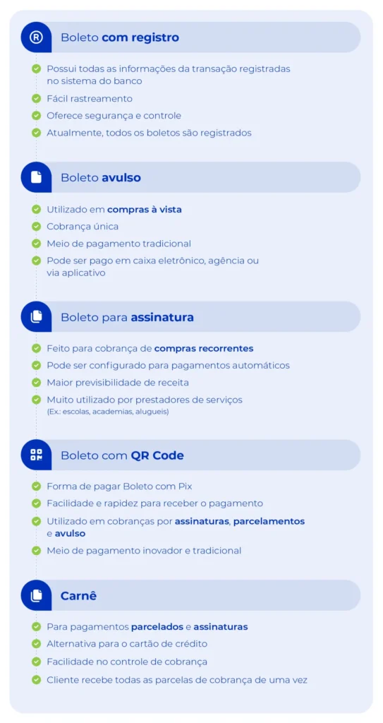 Diferença entre cada tipo de boleto: boleto com registro, avulso, assinatura, qr code e carnê.