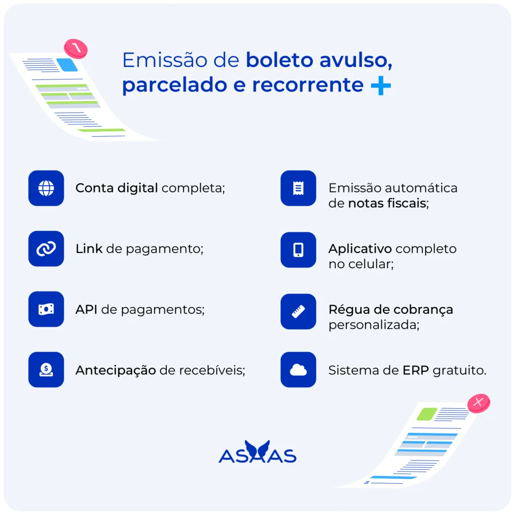 Funcionalidades da plataforma de emissão de boletos do Asaas.