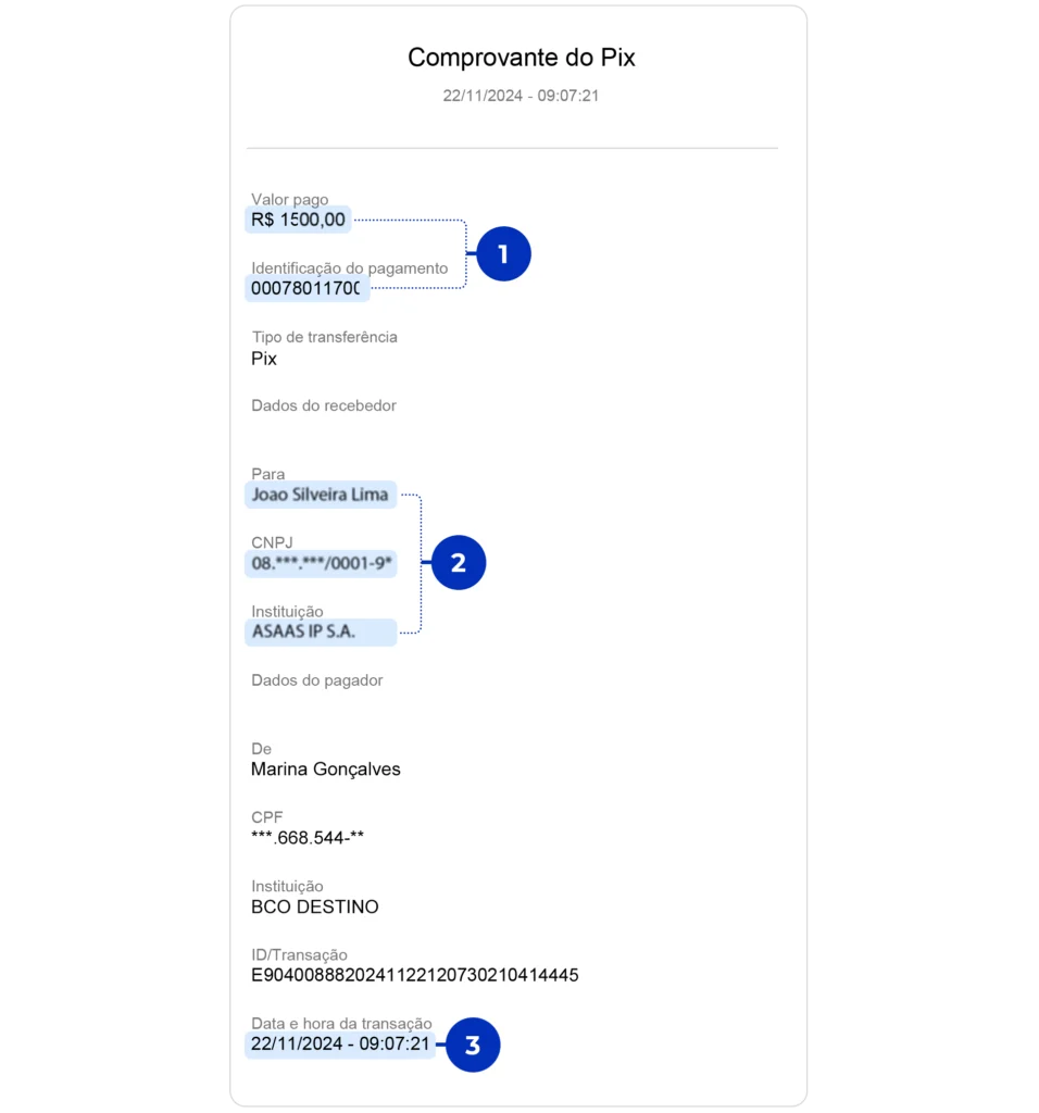 Comprovante de pix falso, pontos de identificação para evitar golpe do pix.