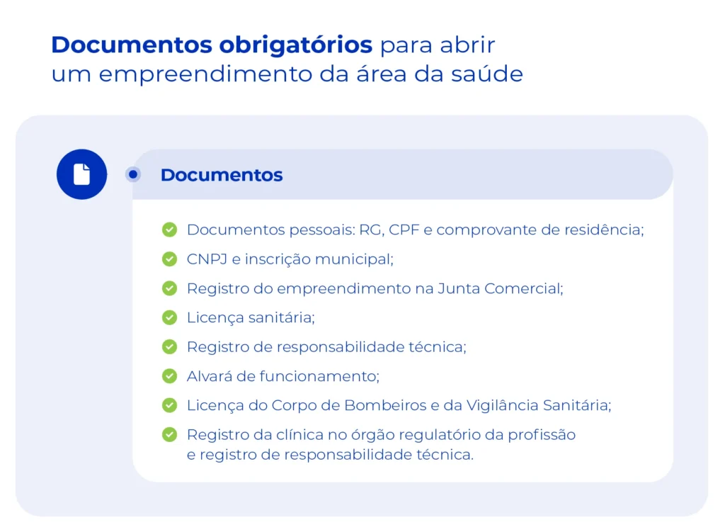 Imagem mostra a lista de documentos para abertura de empresa.