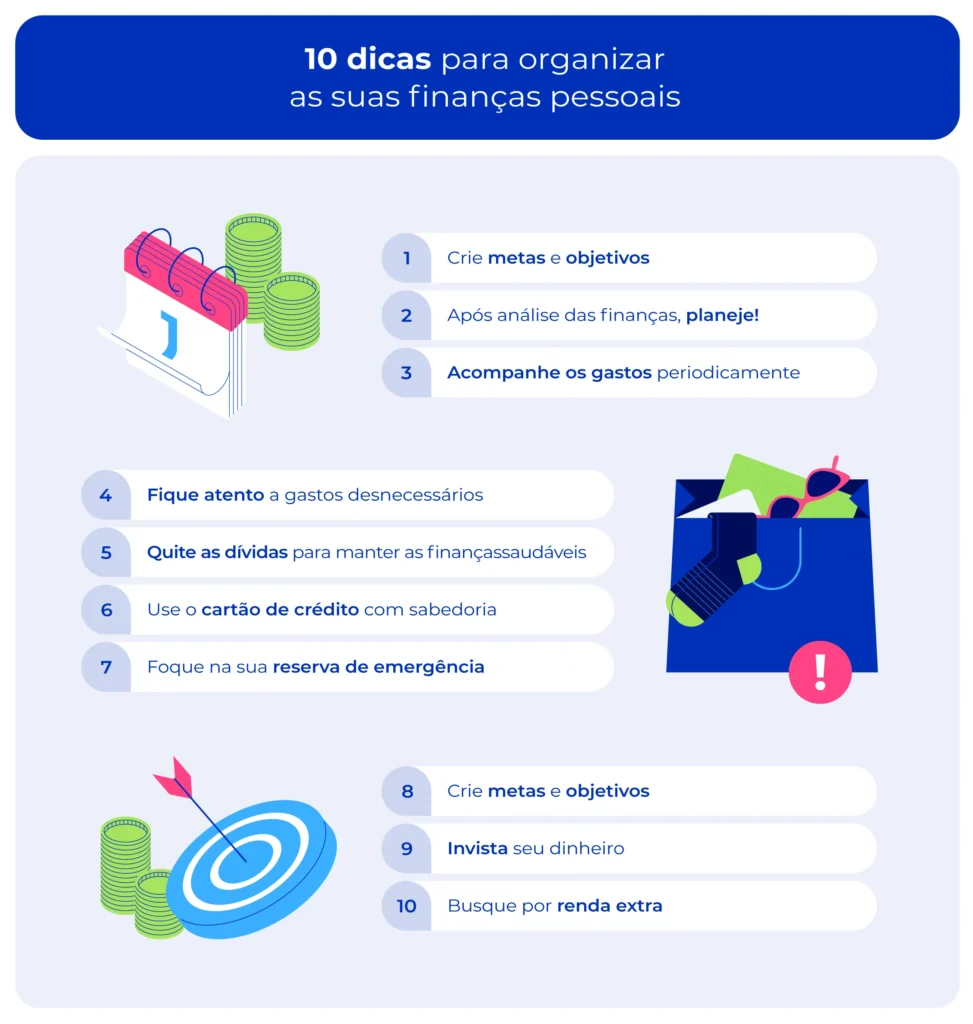Imagem mostra dez dicas de como organizar as finanças pessoais.