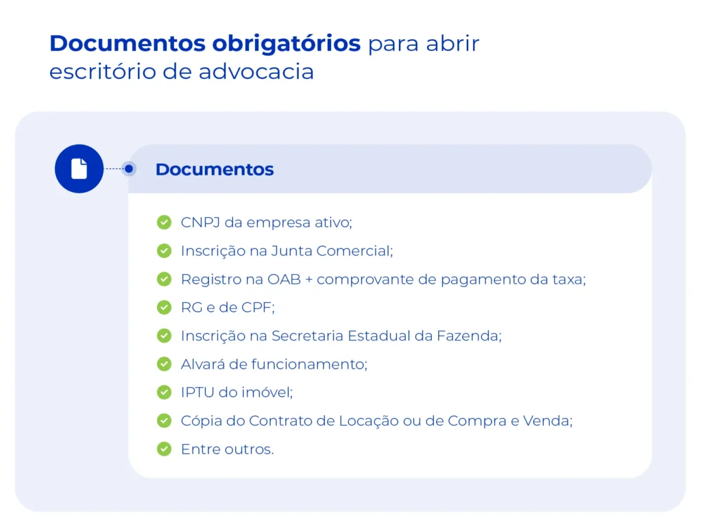 Advogado precisa de alvará de funcionamento? Documentos obrigatórios para abrir escritório advocacia.