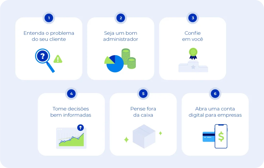 Tópicos com dicas que explicam como é empreender no Brasil