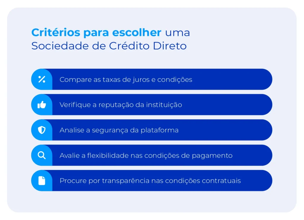 Critérios para escolher uma Sociedade de Crédito Direto.