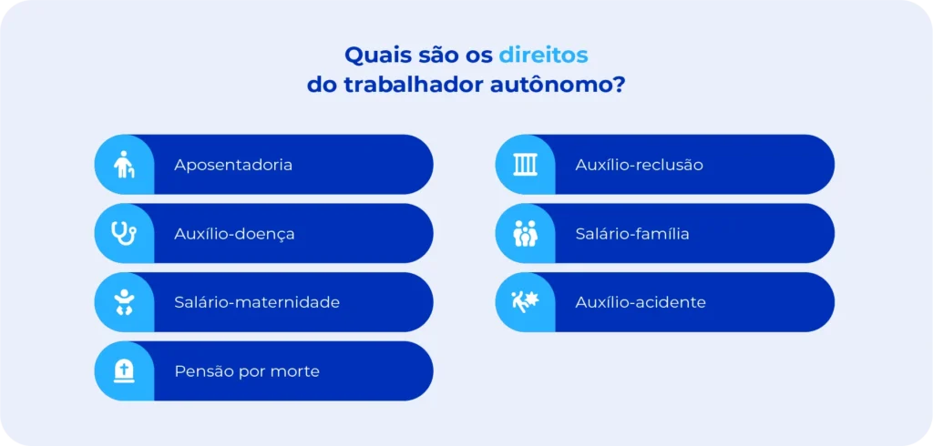 Direitos do trabalhador autônomo