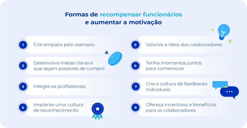 Formas de recompensar funcionários e aumentar motivação.