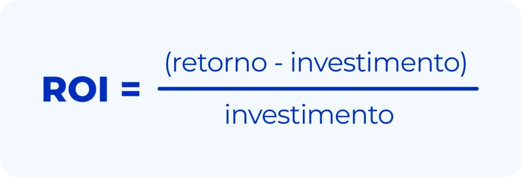 Cálculo sobre o Retorno sobre Investimento (ROI). 