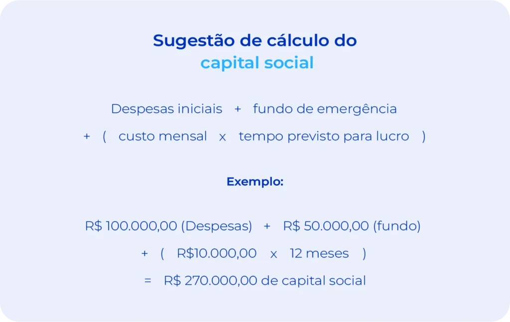 Cálculo de capital social.