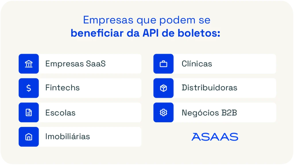 Integre a API de boletos em seu negócio com agilidade 2 Empresas que podem se beneficiar da API de boletos.