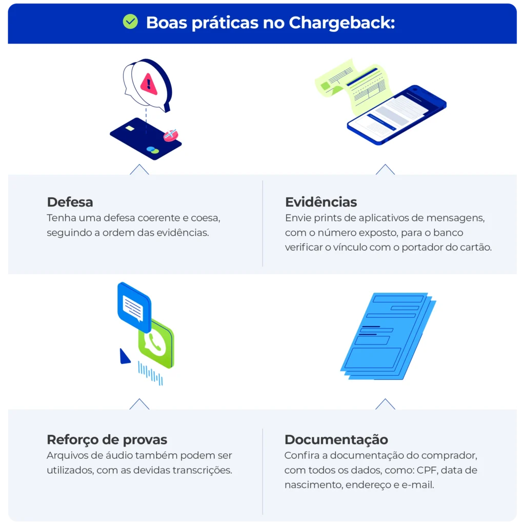 Passos para as boas práticas no processo de chargeback.