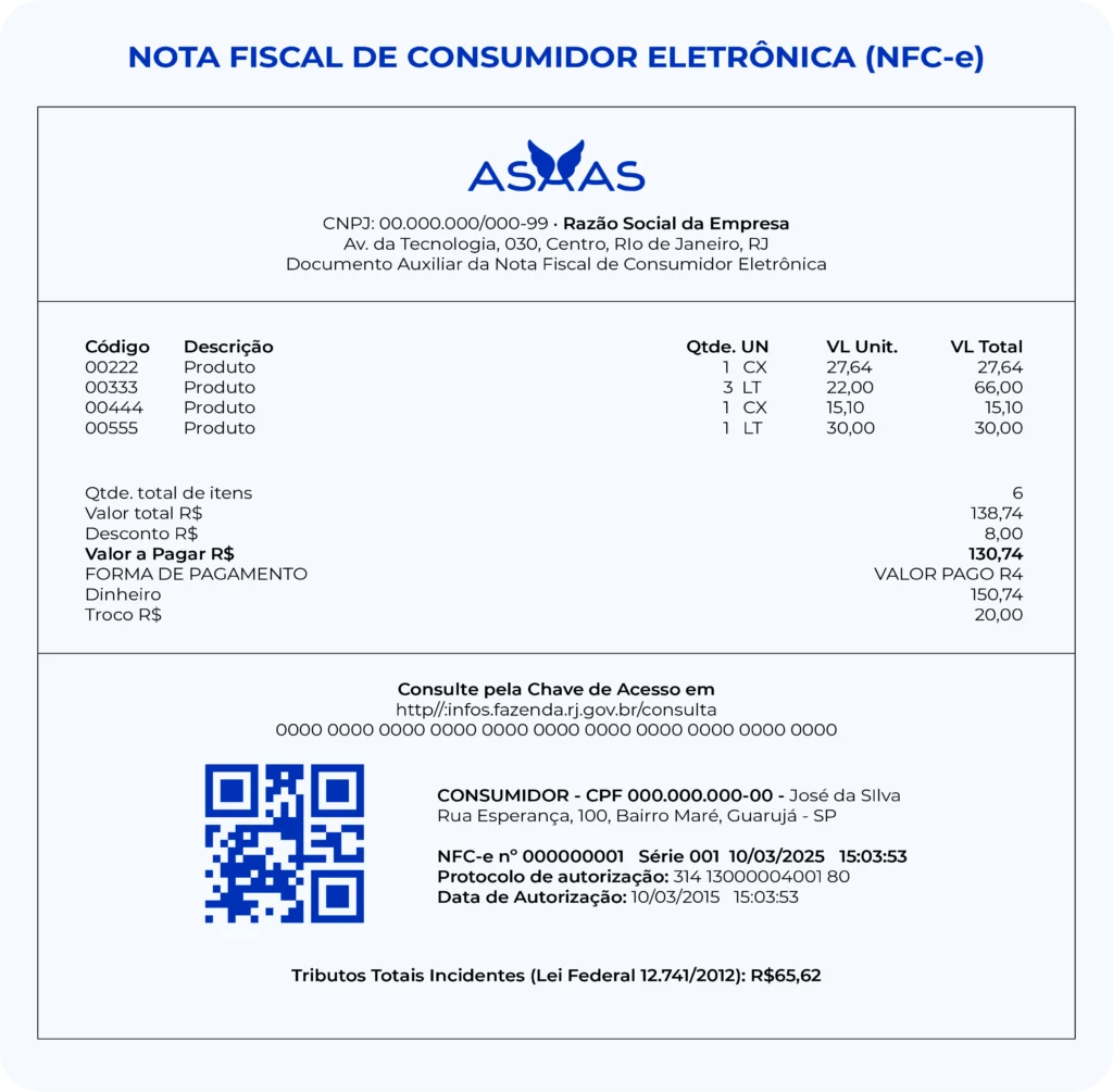 Nota fiscal de consumidor eletrônica.