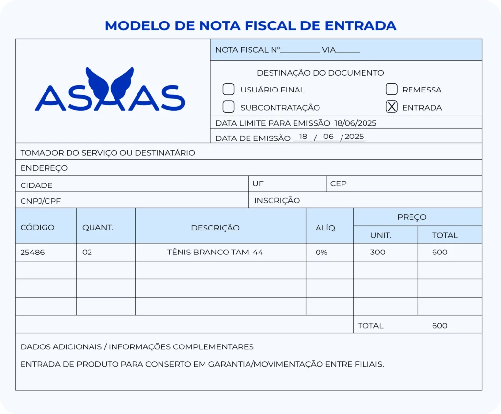 Nota fiscal de entrada.
