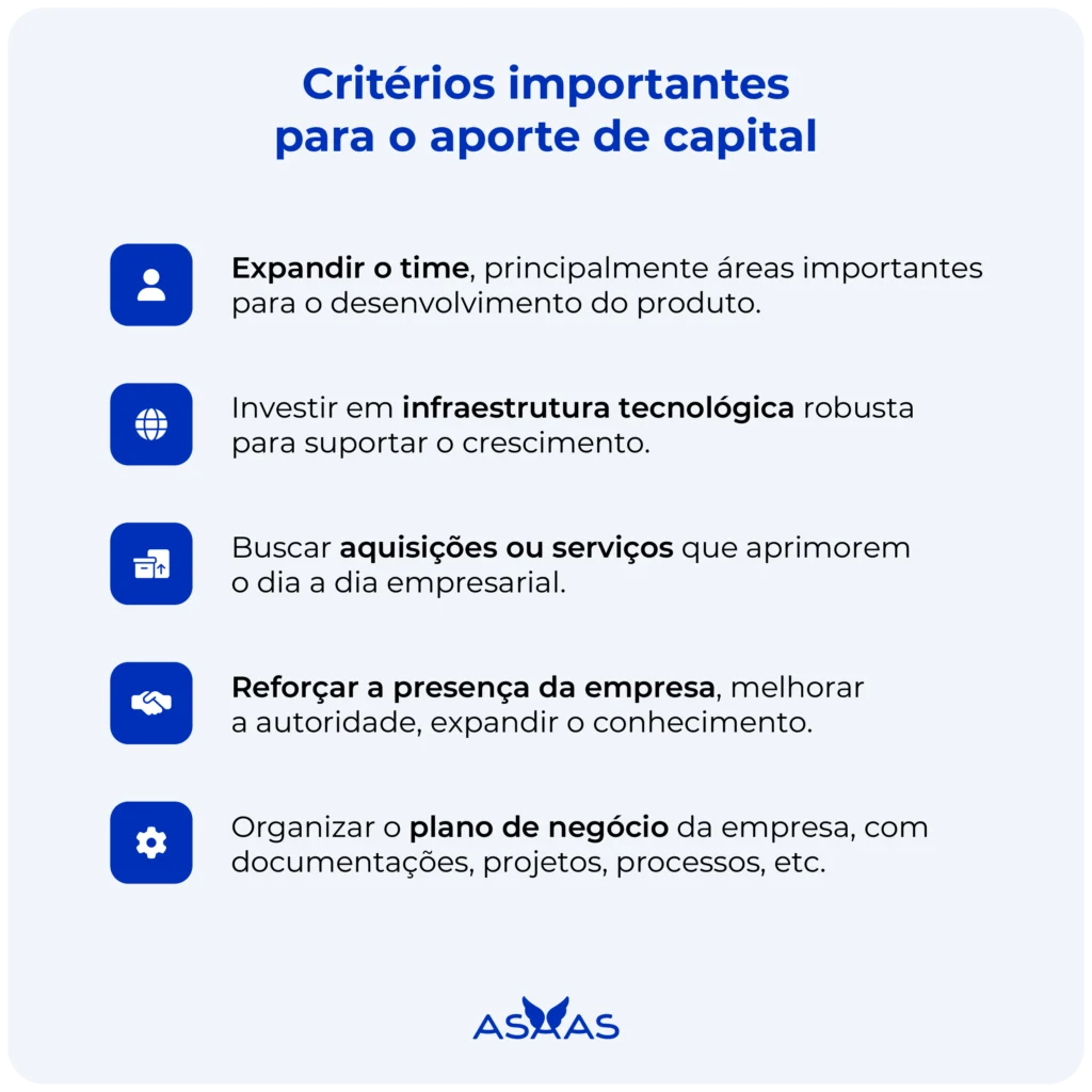 Critérios importantes para o aporte de capital