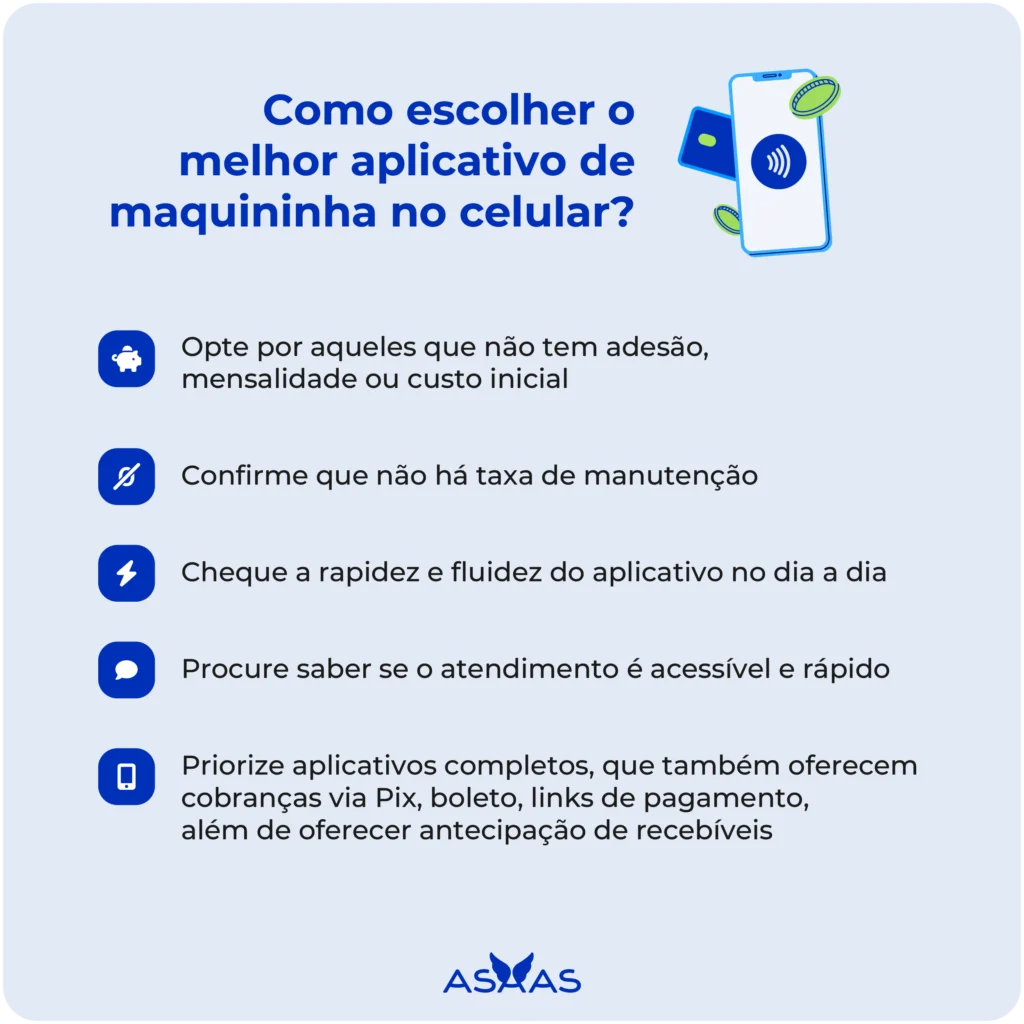 Como escolher o melhor aplicativo de maquininha no celular.