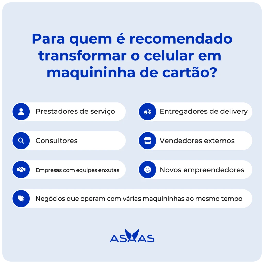 Como transformar o celular em maquininha? Receba pagamentos pelo seu dispositivo 2 Exemplos de profissionais e serviços que vale a pena transformar o celular em maquininha.