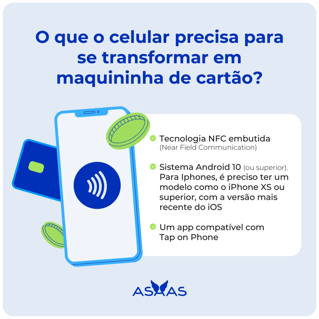 Como transformar o celular em maquininha? Receba pagamentos pelo seu dispositivo 3 Requisitos para transformar o celular em maquininha de cartão.