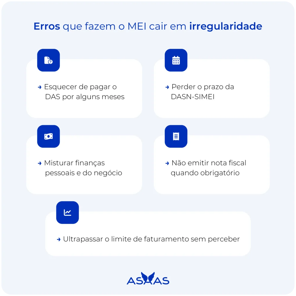 Lista de erros que fazem um MEI cair em irregularidade