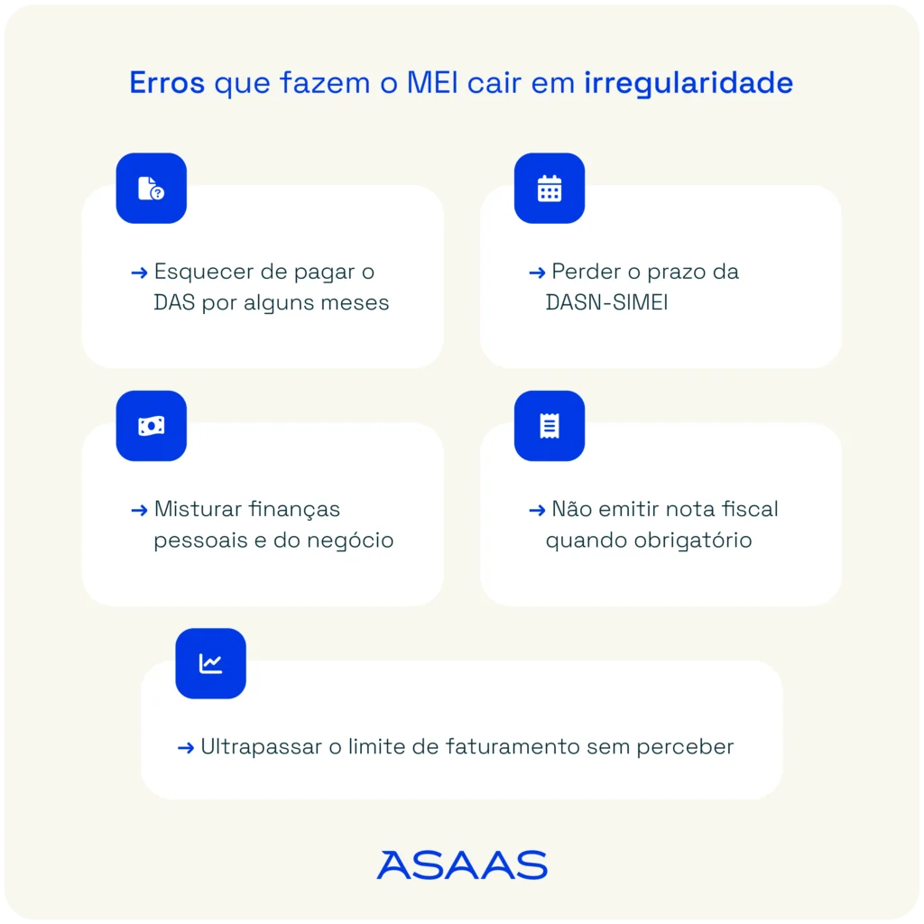 Lista de erros que fazem um MEI cair em irregularidade