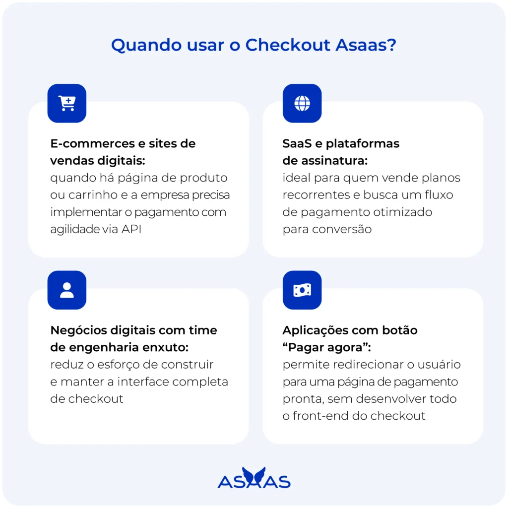 Como simplificar vendas online com o checkout Asaas e converter mais 2 Situações que valem a pena usar o checkout Asaas