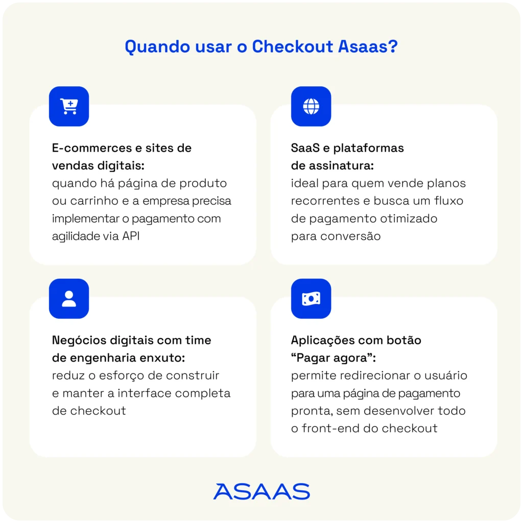 Situações que valem a pena usar o checkout Asaas