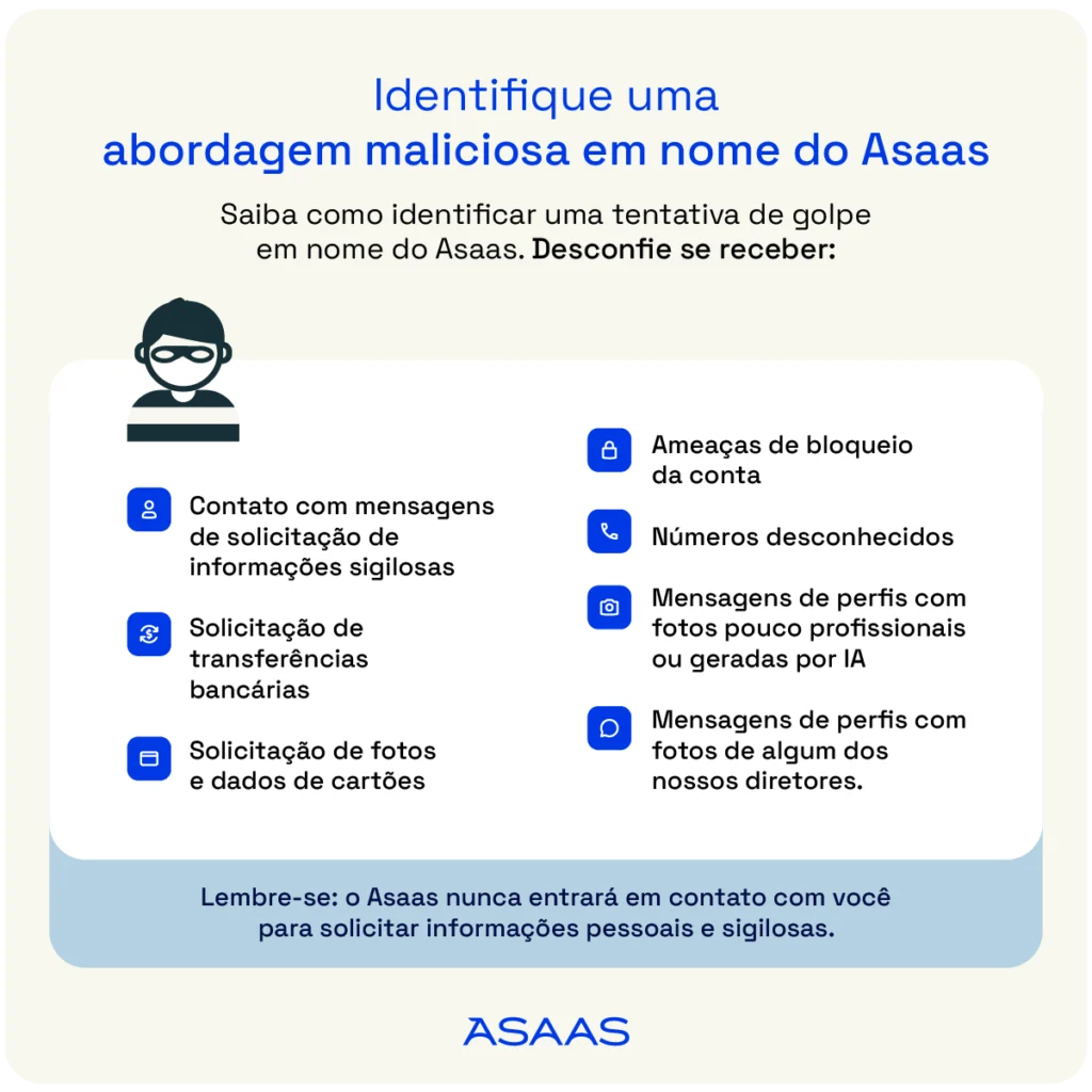 Identifique uma abordagem maliciosa em nome do asaas