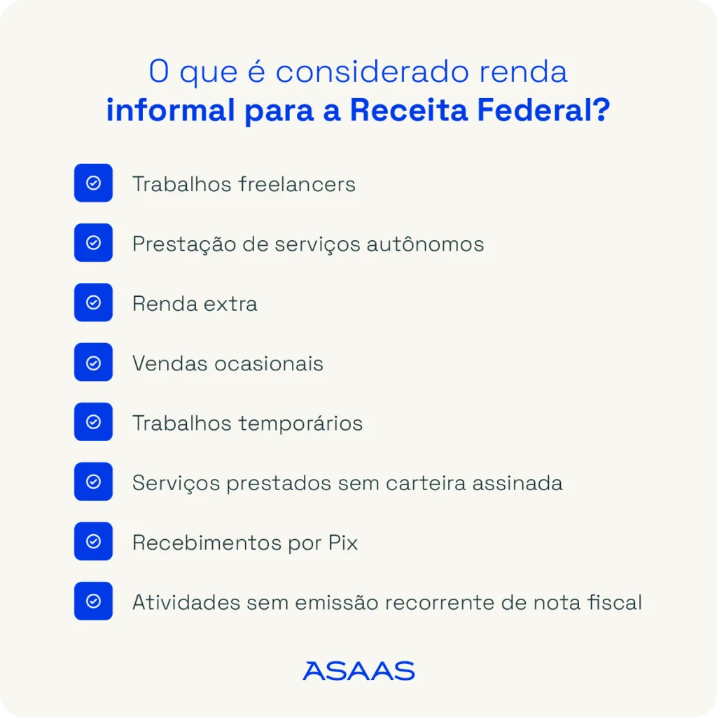 Guia completo de como declarar renda informal no Imposto de Renda 2 O que é considerado renda informal para a Receita Federal.