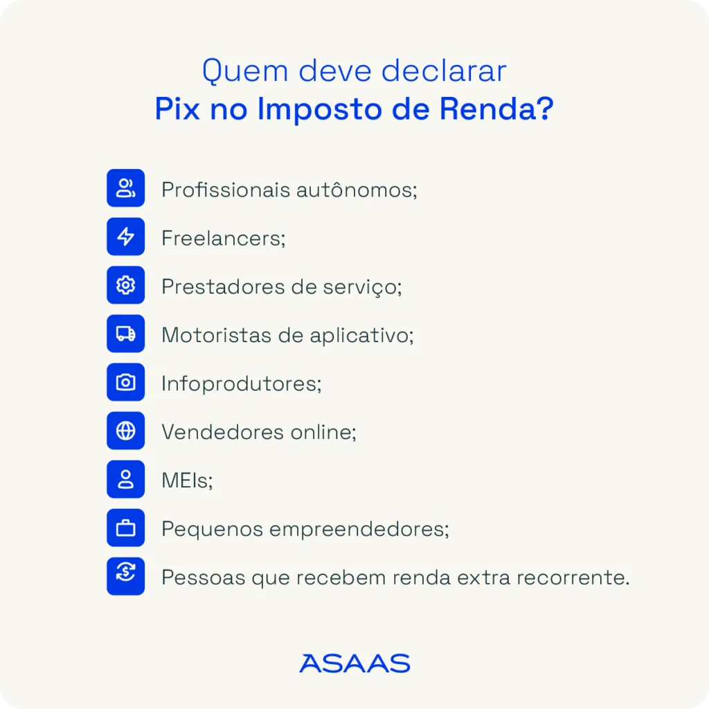 Quem deve declarar Pix no Imposto de Renda