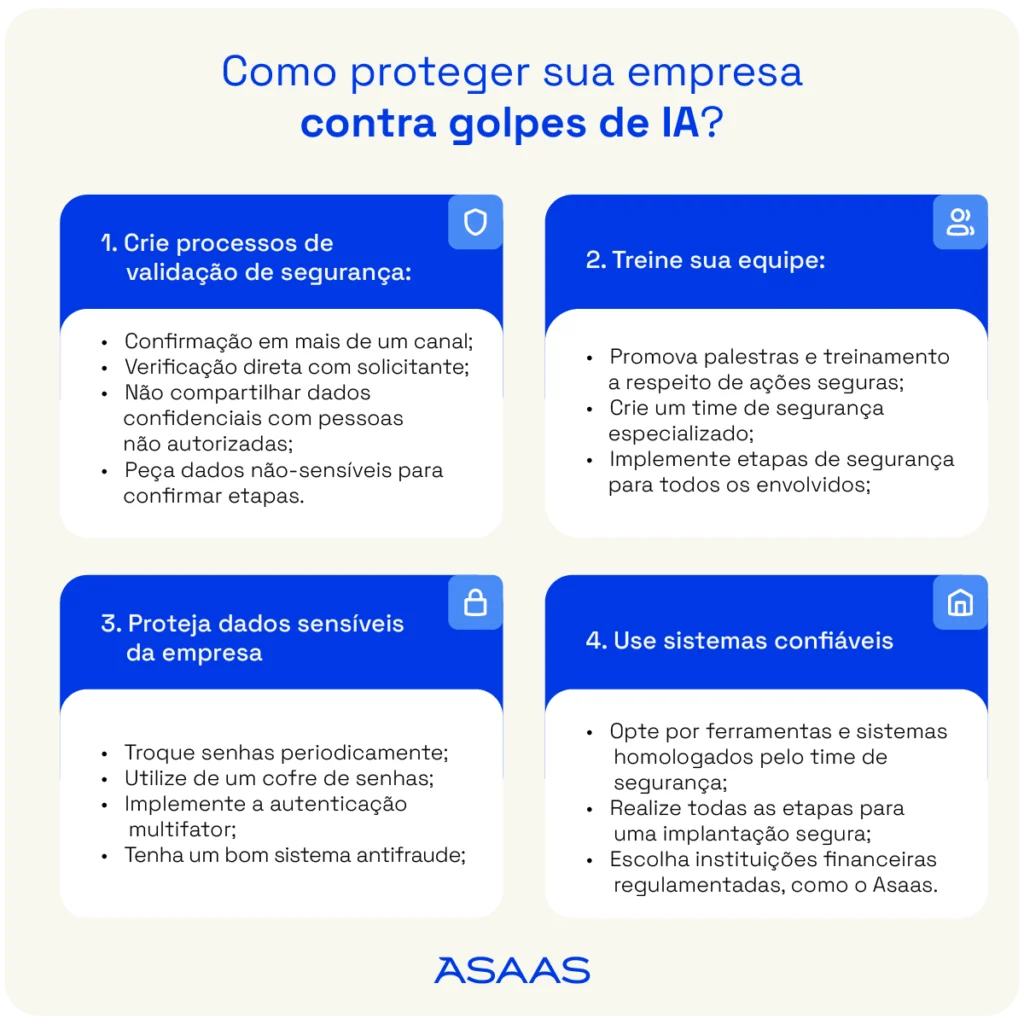 Como proteger sua empresa contra golpes de IA.
